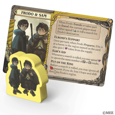 The Lord of the Rings: Fate of The Fellowship