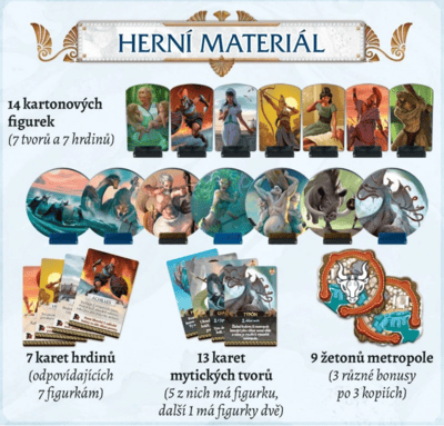 Cyclades: Legendární edice - Maelström (rozšírenie)