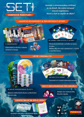 SETI CZ: Kosmické agentury (rozšírenie)