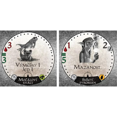 Kosti jsou vrženy: 40 dní v Dálorii (rozšírenie)