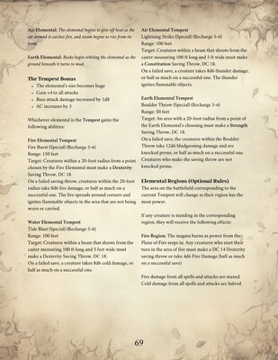 Drop in Boss Battles and Encounters