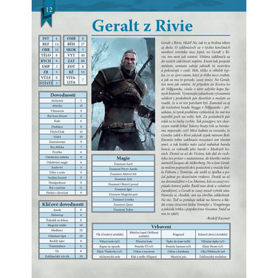 Zaklínač RPG CZ