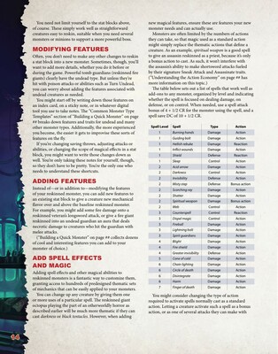 Lazy DM's Forge of Foes