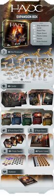 EVE War for New Eden Havoc (expansion)
