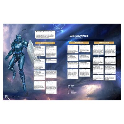 Cosmere RPG Stormlight Handbook