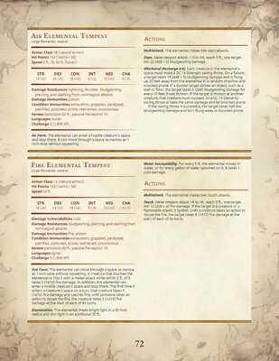 Drop in Boss Battles and Encounters