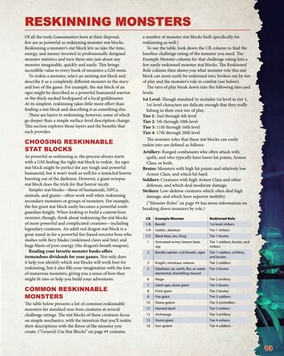 Lazy DM's Forge of Foes