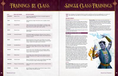 Tome of Intangible Treasures