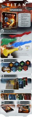 EVE War for New Eden - Titan (Expansion)