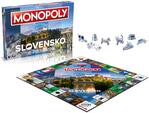 Monopoly Slovensko je prekrásne