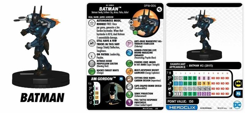 Batman - Commissioner Gordon For Sale Figure (Convention Exclusive): DC  Comics HeroClix - HeroClix | iHRYsko - spoločenské hry pre deti a dospelých