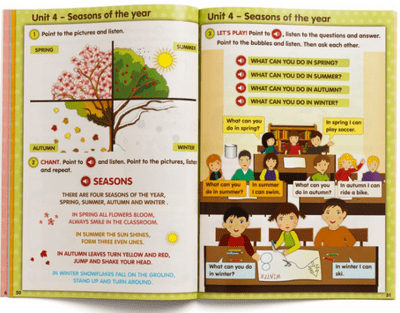 Geniuso - kniha Click 1. Interactive English Pupil’s book