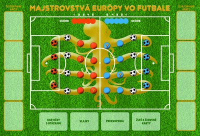 Majstrovstvá Európy vo futbale