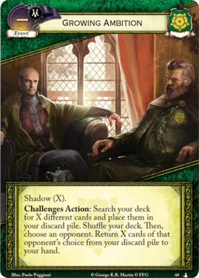 Streets of King's Landing - A Game of Thrones LCG