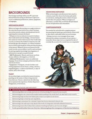 Campaign Builder Dungeons & Ruins 5E