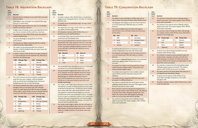 Tome of Spell Mastery