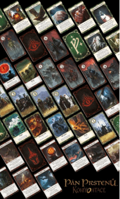 Pán prstenů: Konfrontace