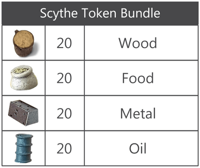 Scythe - Realistic Resources (Realistické suroviny)