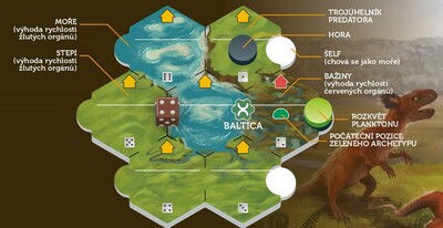 BIOS: Megafauna 2. edice CZ