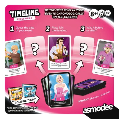 Timeline Celebrities