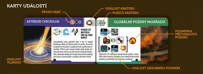 BIOS: Megafauna 2. edice CZ
