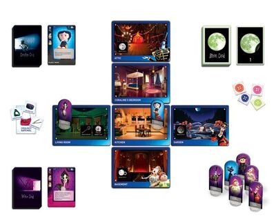 Coraline Beware the Other Mother