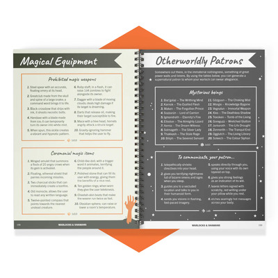 doplnok RPG Roll And Play Fantasy Character Kit
