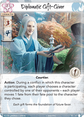 Twisted Loyalties: Legend of the Five Rings LCG