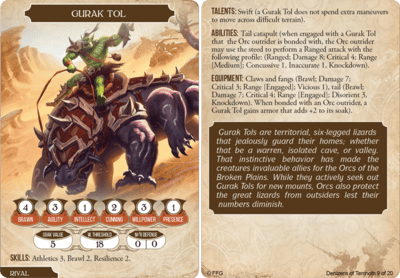 Denizens of Terrinoth - Genesys RPG: Realms of Terrinoth