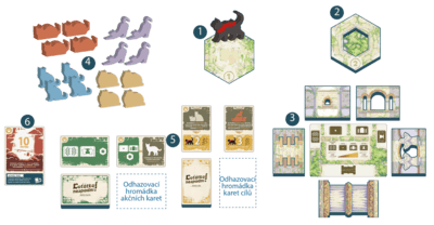 Koťátko, nespadni!