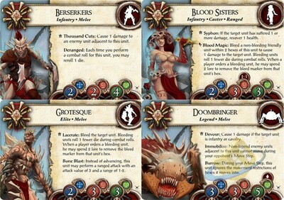 BattleLore (Second Edition): Warband of Scorn Army Pack
