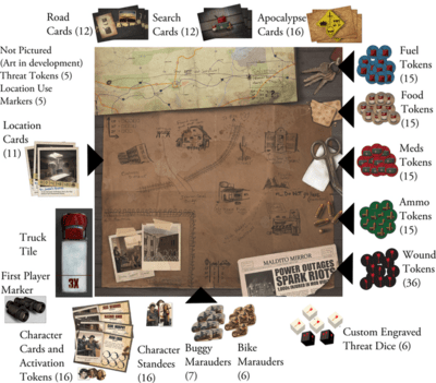 Salvation Road (Postapocalyptic Co-Op Board Game)