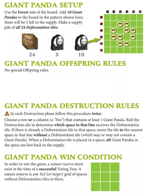 Endangered Panda Module EN