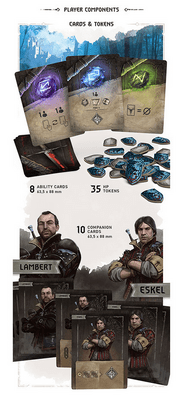 The Witcher: Path of Destiny - Legendary Monsters