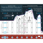 High Frontier CZ: modul 5: Ekonomika (rozšírenie)