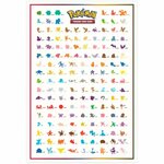 Pokémon: Scarlet & Violet 151 Poster Collection